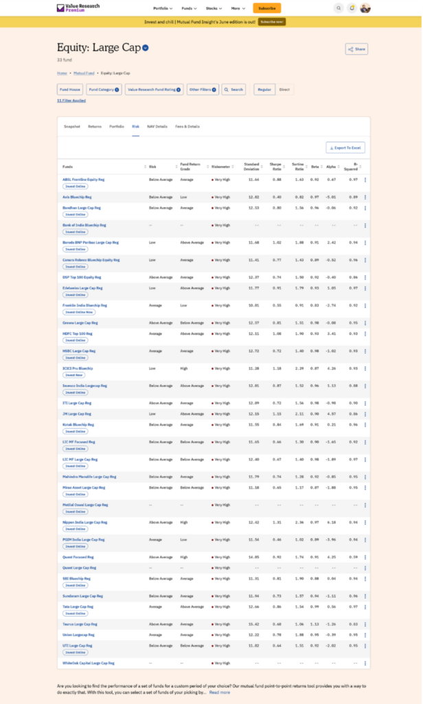 Equity_Large_Cap_Risk